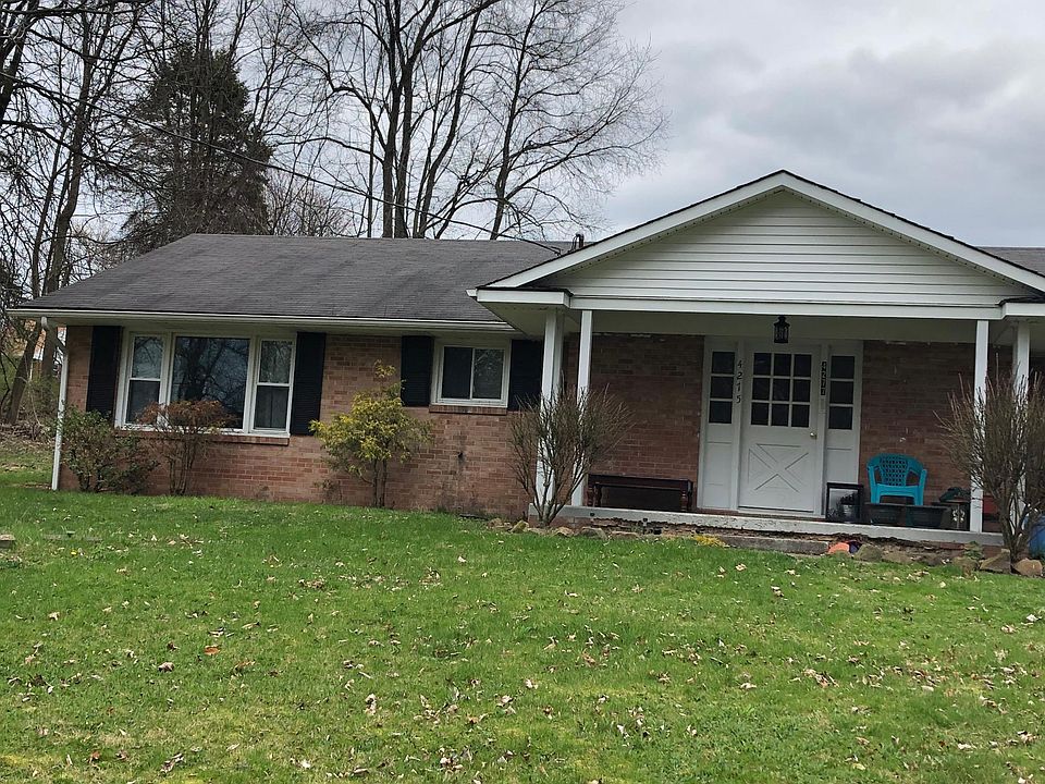 1st image of 4275-4277 Marks Ave