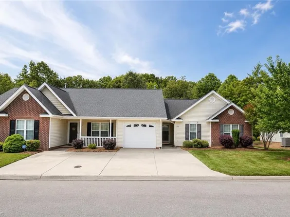 730 Wynbrook Square Ln, Winston Salem, NC 27103