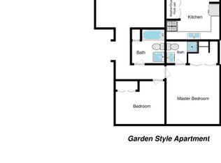 25 Jay St APT 14, Plattsburgh, NY 12901