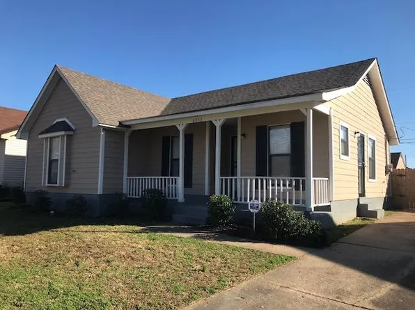6353 Berrypick Ln, Memphis, TN 38141