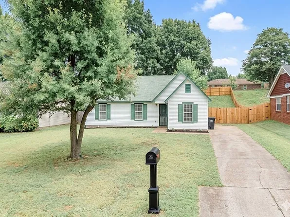 2446 Durham Dr, Memphis, TN 38127