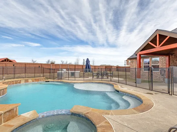 3021 Colorado Dr, Denton, TX 75068