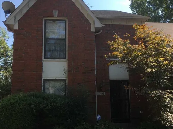 4416 Sunny Morning Cv, Memphis, TN 38141
