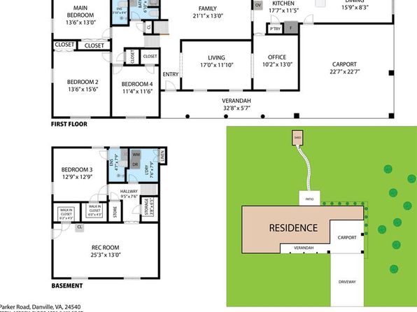 1773 Barker Rd, Ringgold, VA 24586