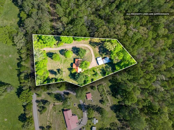 6986 White Oak Rd, Stewart, TN 37175