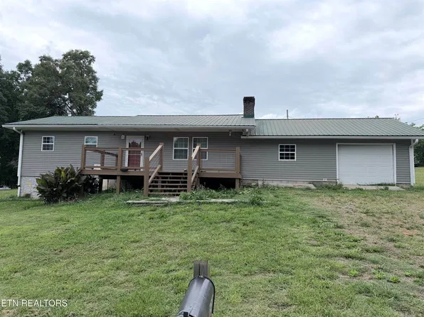 130 County Road 306, Sweetwater, TN 37874