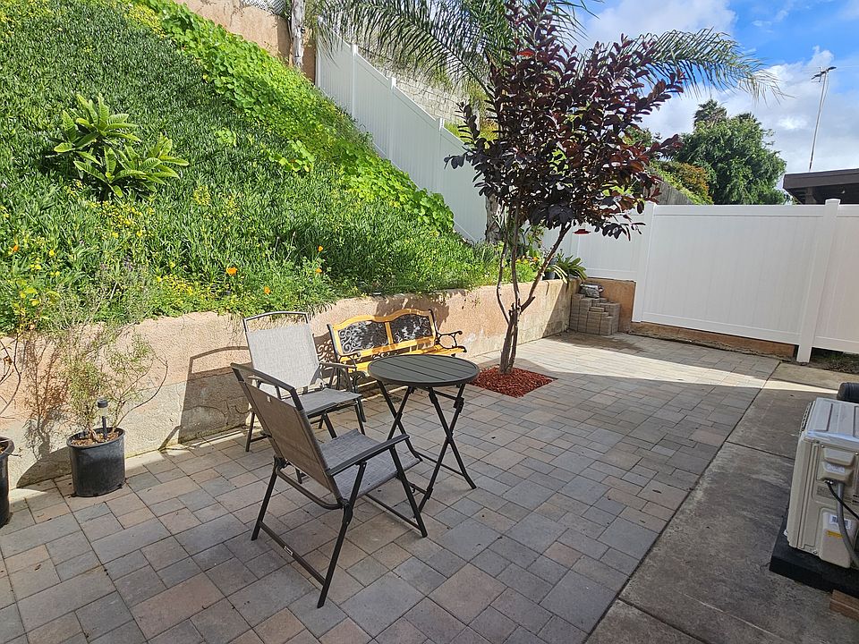 Private backyard.