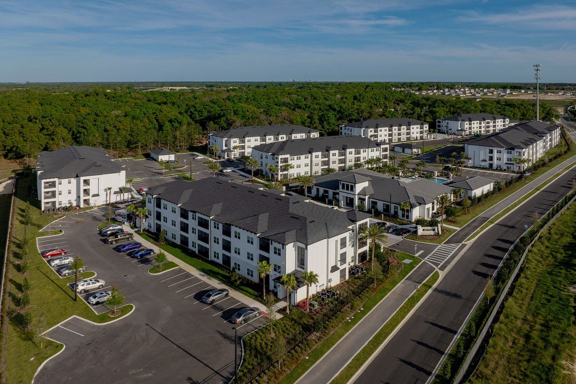 Breathtaking Aerial View of Community