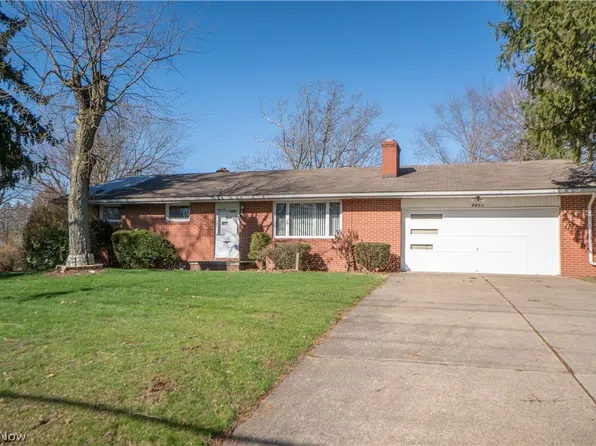 3211 Dueber Ave SW, Canton, OH 44706