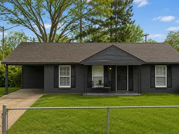 2590 Nadine Ave, Memphis, TN 38127
