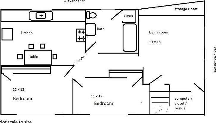 layout