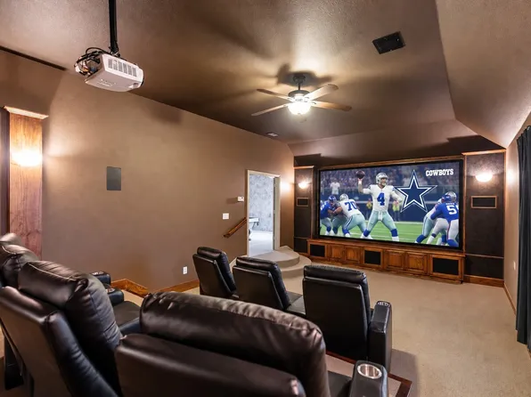 1217 Windmere Way, Allen, TX 75013