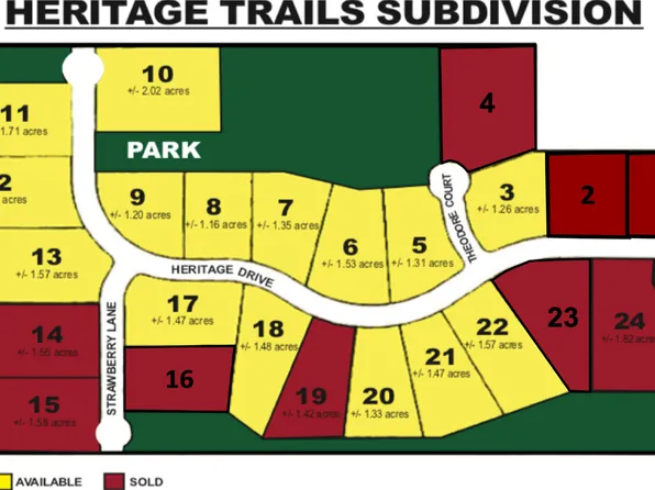 42334 N Theodore Ct Lot 5, Zion, IL 60099