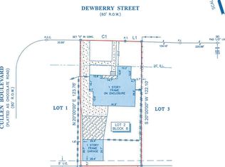 4504 Dewberry St, Houston, TX 77021