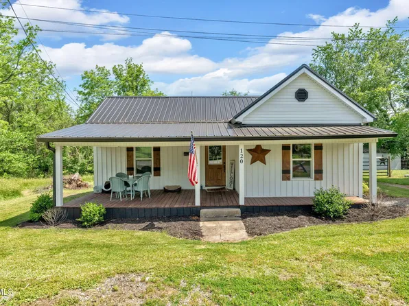120 Stine St, Bristol, TN 37620