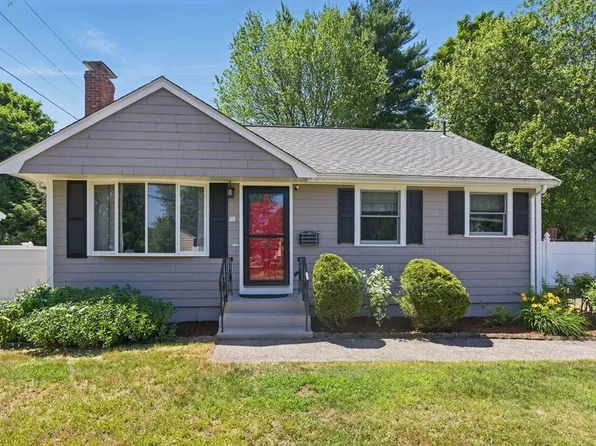 55 Rogers Dr, Stoughton, MA 02072