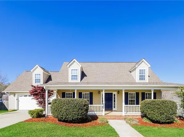 4940 Bridgton Place Dr, Winston Salem, NC 27127