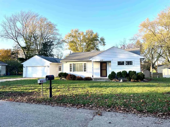 829 E Welty Avenue, Beloit, WI 53511