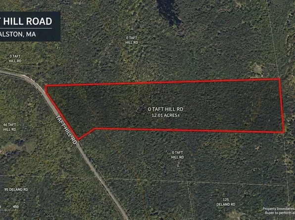 TAFT HILL Road, Royalston, MA 01368
