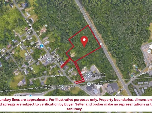 524R Mammoth Road, Londonderry, NH 03053