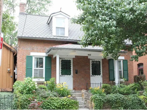 641 City Park Ave, Columbus, OH 43206