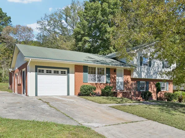 515 Uzzle St, Durham, NC 27713