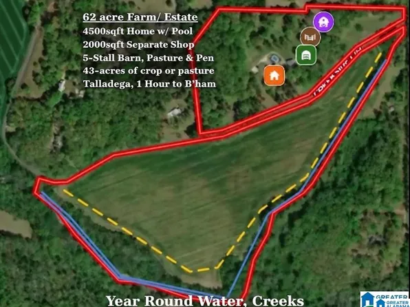 1115 Creekside Cir, Talladega, AL 35160