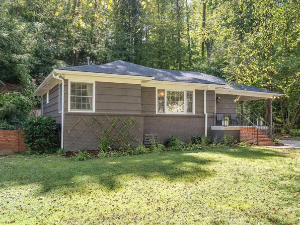 1733 Windsor Blvd, Homewood, AL 35209
