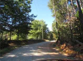 436 George Moss Rd, Clarkesville, GA 30523