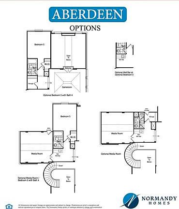 3rd image of this home