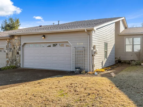 5914 Rainbow Springs Dr, Chattanooga, TN 37416