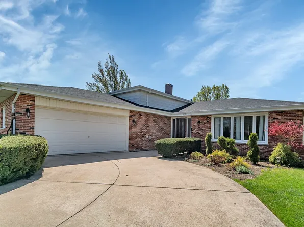 8129 Saint James Dr, Orland Park, IL 60462