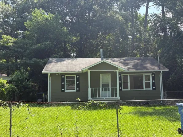 2218 Avalon Rd, Columbus, GA 31907
