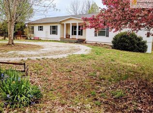 1635 N 855th Rd, Baldwin City, KS 66006