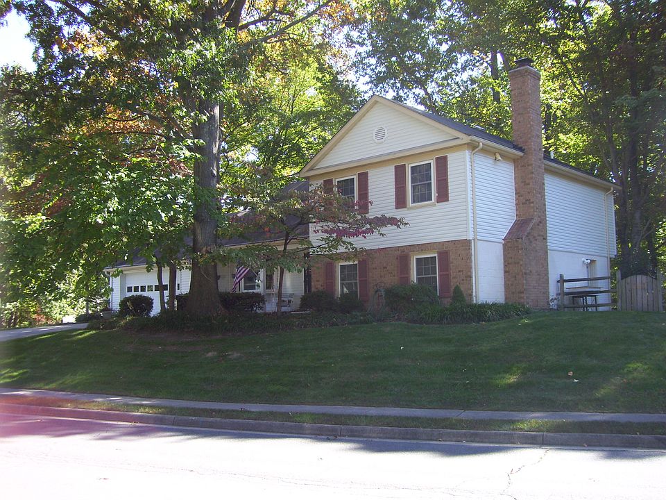 Property Front