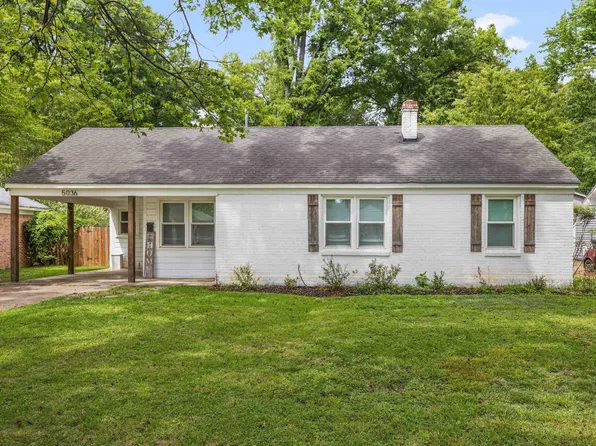 5036 Parkside Ave, Memphis, TN 38117