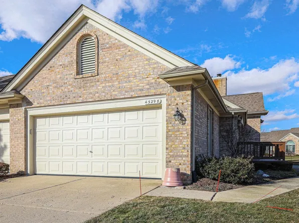 43298 Chianti Ct, Sterling Heights, MI 48314