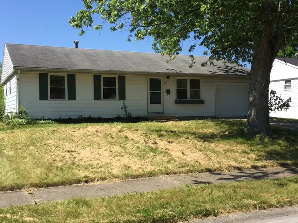 631 Knickerbocker Ave, Springfield, OH 45506