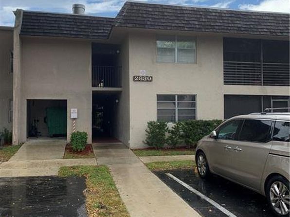 2830 Riverside Dr APT 102-3