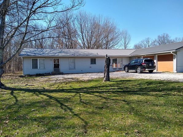 8121 N Fox Hollow Rd