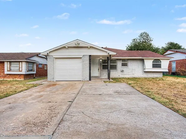 8804 S Lawton Ave, Oklahoma City, OK 73159