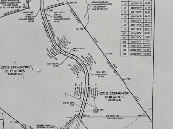 0 Eddies Ln, Blairs, VA 24527