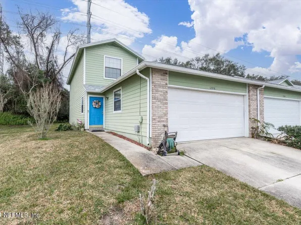 12008 MEADOWVIEW Drive S, Jacksonville, FL 32225