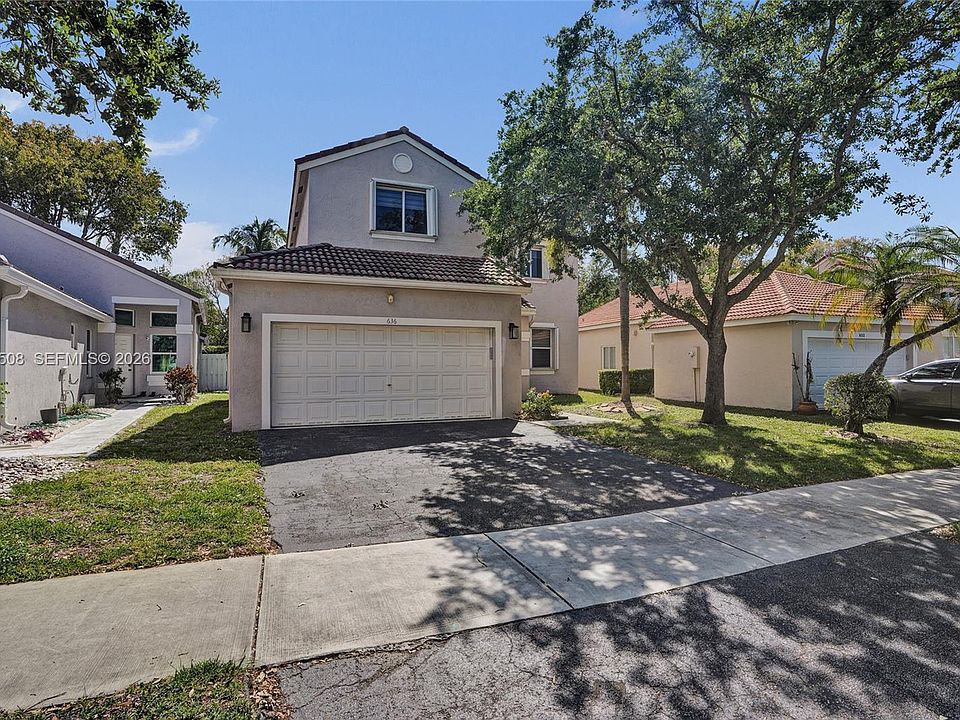 1st image of 636 Sand Creek Cir