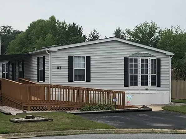 83 Tulip Ln, Newark, DE 19713