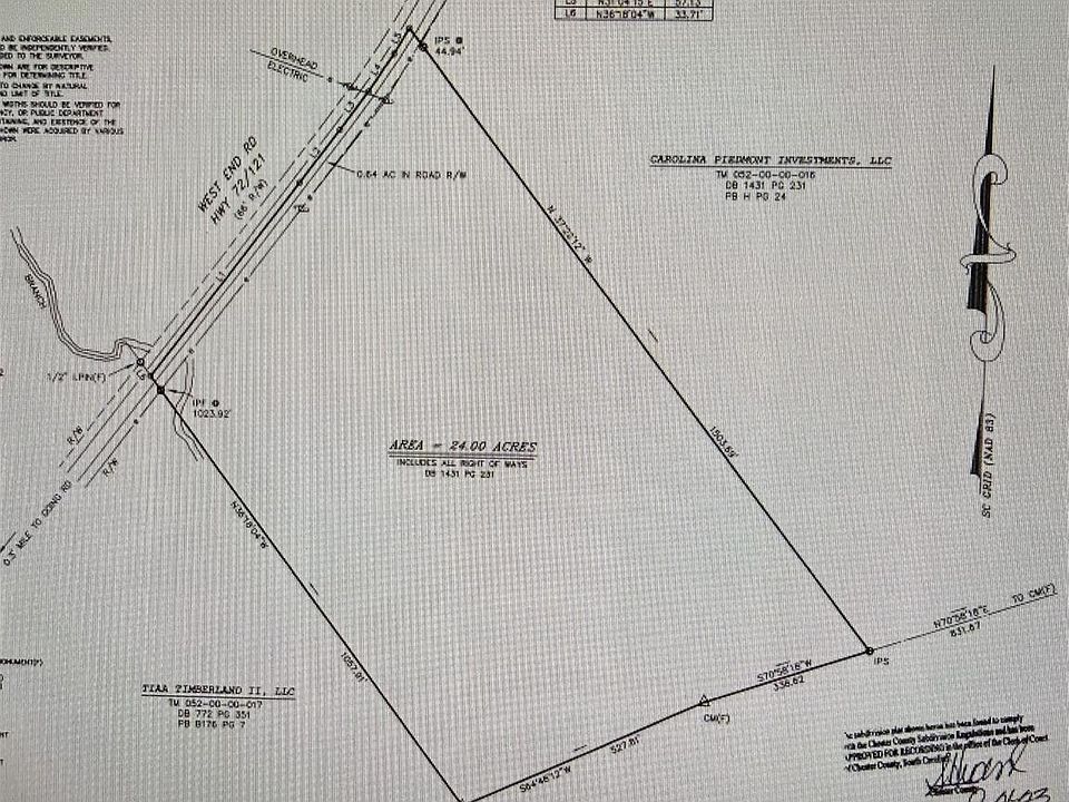 1st image of 1848 W End Rd