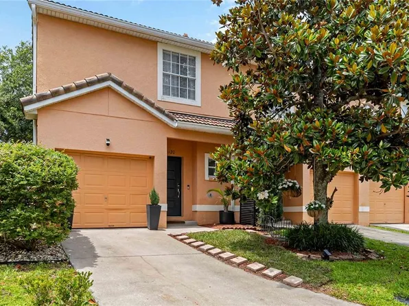 1120 N FAIRWAY DRIVE, APOPKA, FL 32712