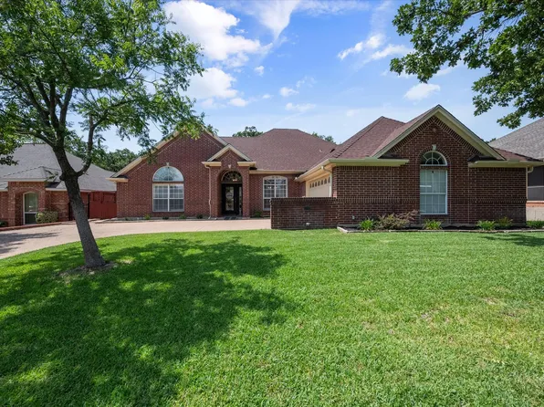 3202 Summergrove Dr, Arlington, TX 76001