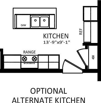 First Level Options