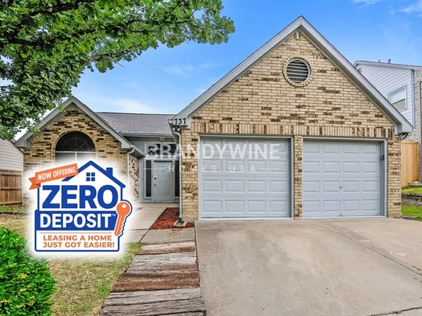 737 Lionel Way, Fort Worth, TX 76108